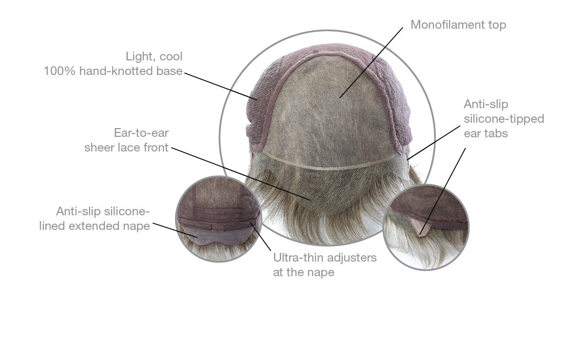 Classic Wig from HIM by Hairuwear | shop name | Medical Hair Loss & Wig Experts.